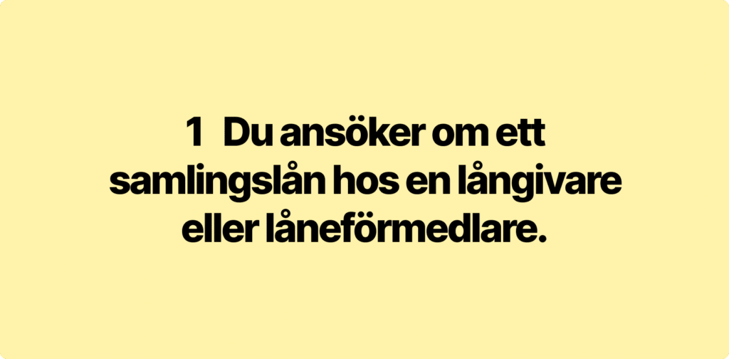 Sverigekredit - Samla lån bäst ränta – Bästa samlingslånet 2025 - (samla lån bäst ränta)